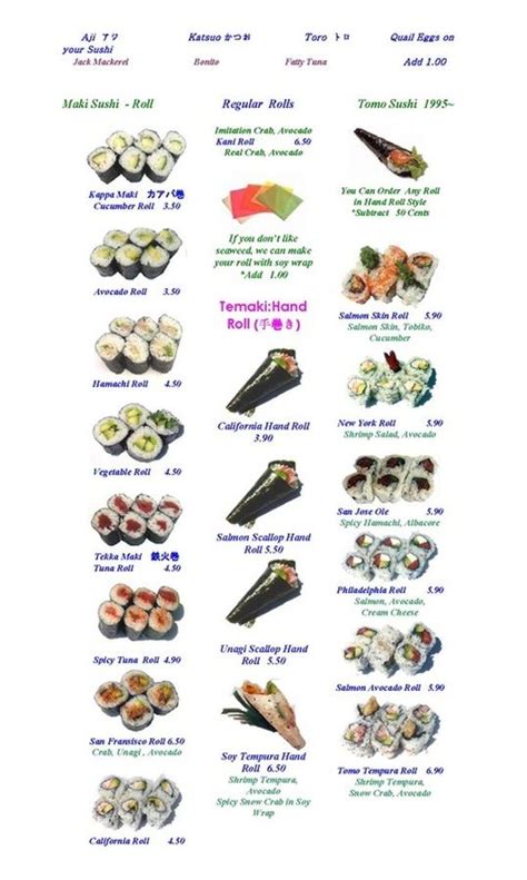 Types Of Sushi Roll Chart