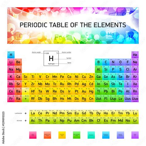 Vettoriale Stock Periodic Table Of The Chemical Elements Vector Design