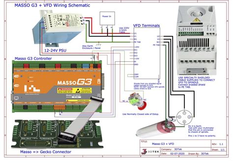 Masso Gen Wiring Diagrams Cnc Routers Dtek