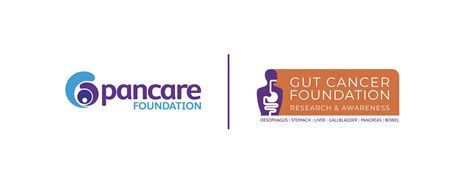 Pancare Foundation And Gut Cancer Foundation Unite For Awareness And