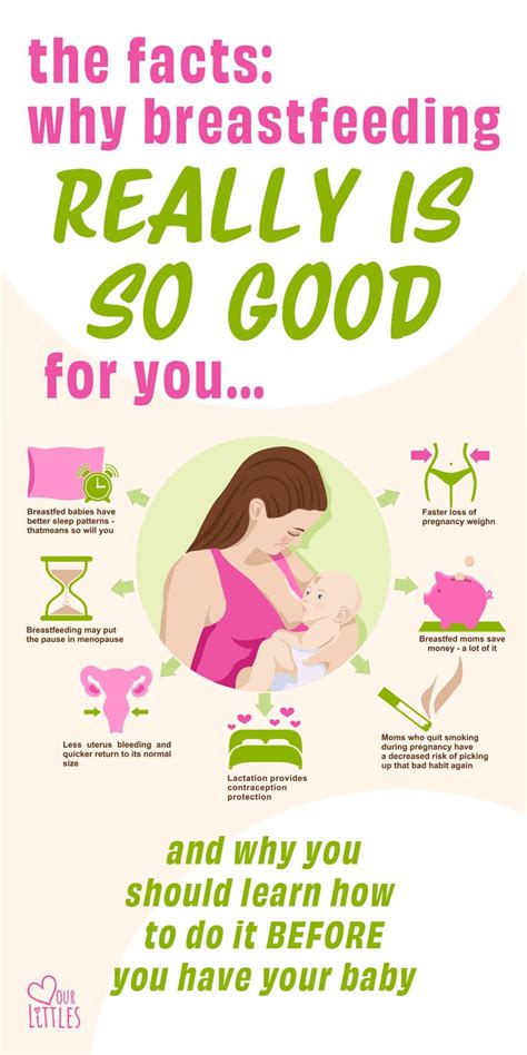 24 Best Breastfeeding And Pumping Infographics All Moms Must See