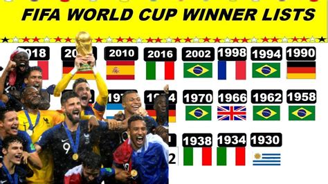 Football Fifa World Cup Winners From To Youtube