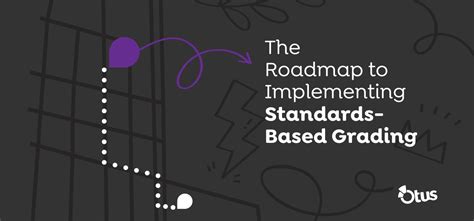 Implementing Standards Based Grading 12 Step Checklist Otus