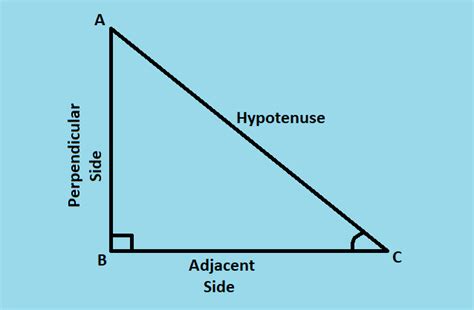12.5 conic sections in polar coordinates. Integrated Iii Chapter 8 Section Exercises Right Triangle ...