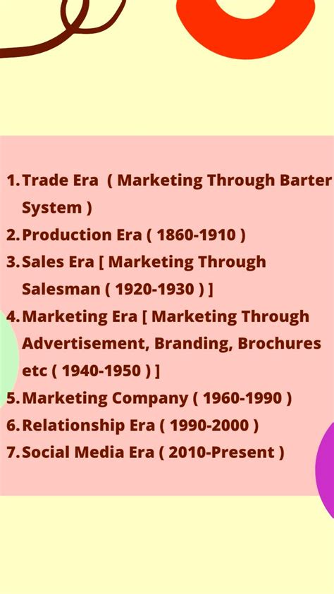 7 Eras Of Marketing What Is The Marketing History Digital