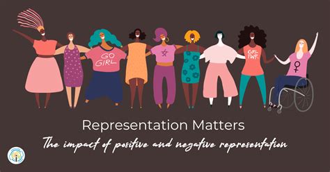 Representation Matters The Impact Of Positive And Negative Representation Intended Impact