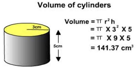 Volume Of Cylinder Assignment Point