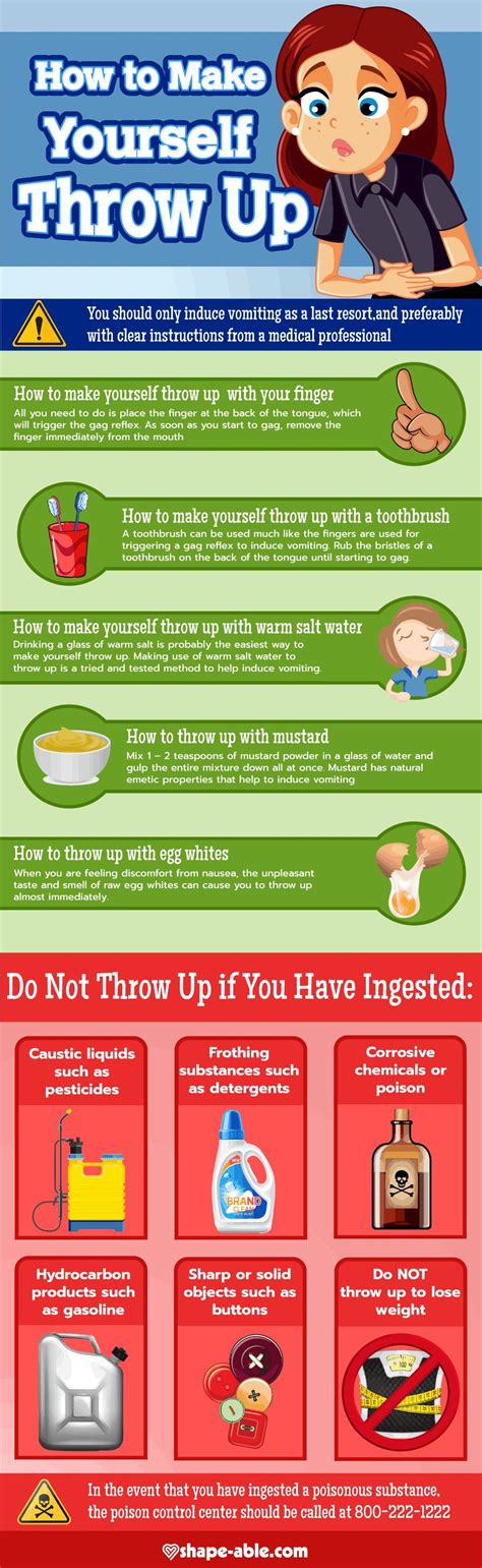 How To Make Yourself Throw Up Infographic Throwing Up Health
