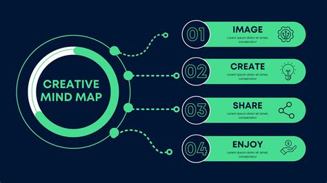 Canva Peta Minda Kreatif Dan Menarik Free Mind Map Templates 100