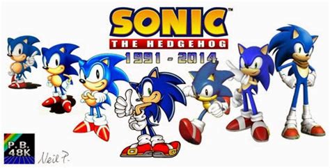 Saturday Mornings Forever The History Of Sonic The Hedgehog