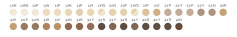The Ordinary Concealers 36 Shades Available Now