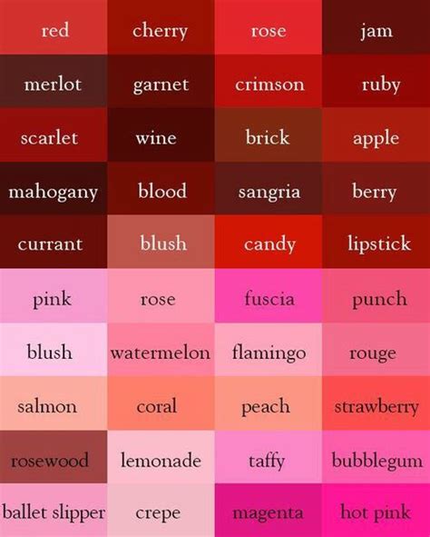 Color Chart For Writing Redspinks Colour Pallete Colour Schemes