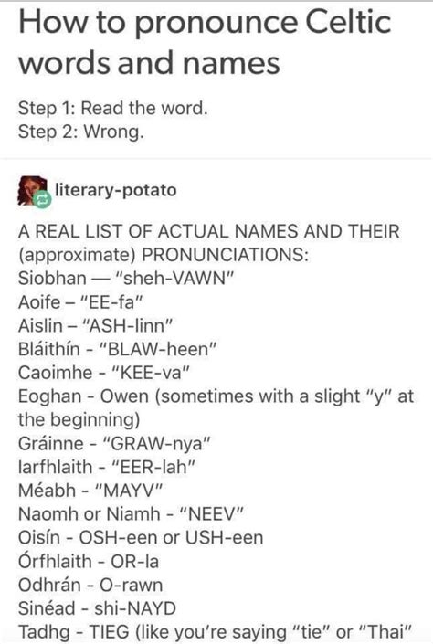 Although, though and even though can be difficult to use correctly and hard to pronounce! How to Pronounce Some Celtic Names : namenerds