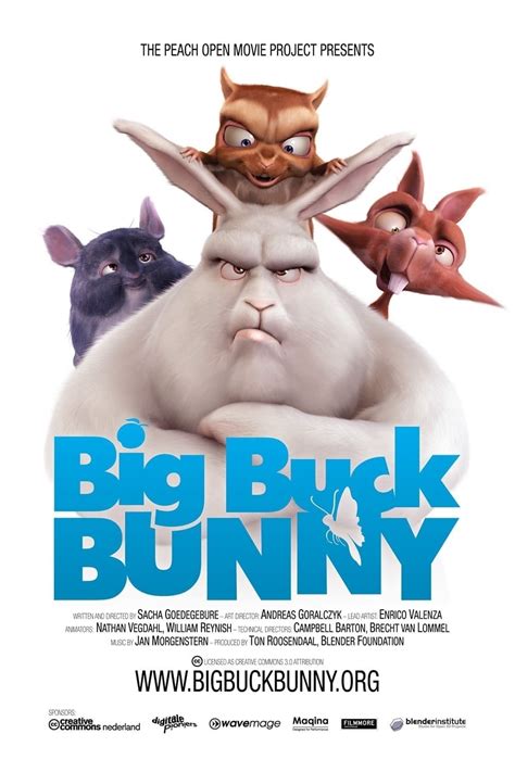 Big Buck Bunny 2008 Posters — The Movie Database Tmdb