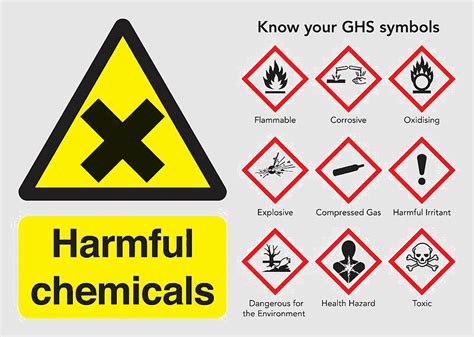 Chemical Safety Chemical Storage Chemical Hazard Globally Harmonized