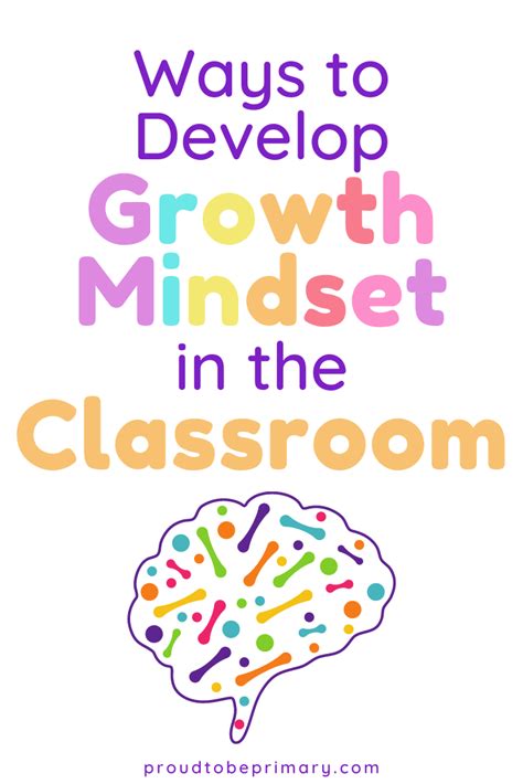 Developing A Growth Mindset By Training The Brain