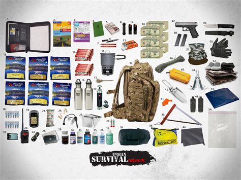 The Ultimate 72 Hour Emergency Bug Out Bag For When Shtf Urban Survival Network