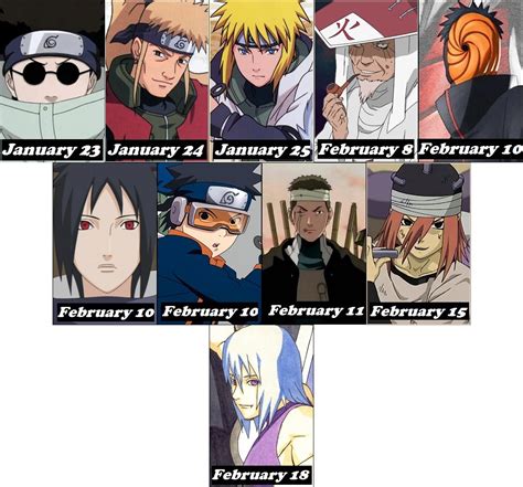 Anime Zone — Characters Zodiac Signs Naruto Naruto