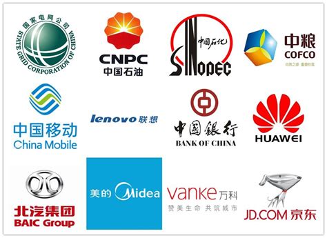 110 Chinese Companies On Latest Fortune500 List 4 More Than Last Year