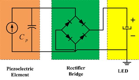 The Circuit Schematic Diagram Of The System Download Scientific Diagram