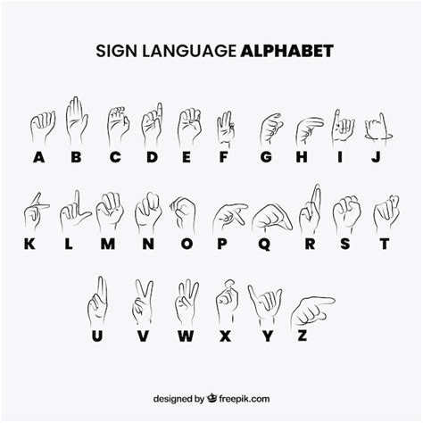 Hand Gesture Language Alphabet Vector Free Download