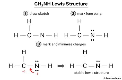 CH2NH Lewis Structure Learnool