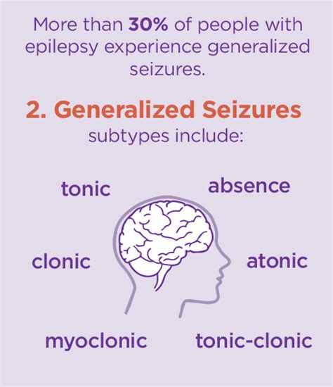 Epilepsy Statistics Facts And You