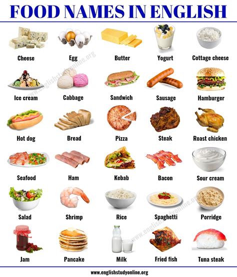 Check spelling or type a new query. Food Names: 30 Popular Food Vocabulary with ESL Picture in ...