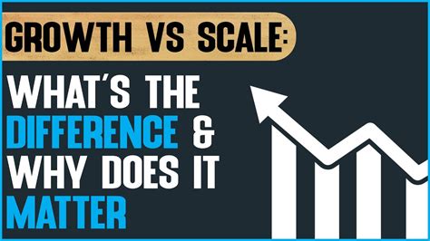 Growth Vs Scaling Whats The Difference And Why Does It Matter Youtube