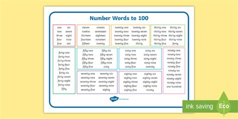 Free Number Words Up To 100 Mats Teacher Made