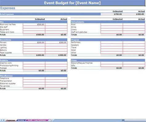budget spreadsheet template  db excelcom
