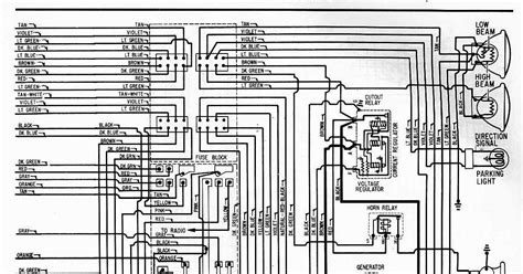 Our impala stereo wiring guide helps you complete the wiring of your impala stereo or your impala speakers. Electrical Wiring Diagram Of 1962 Chevrolet 6 | All about ...