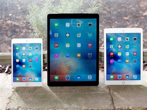 Can You Use Proctorio On An Ipad 24