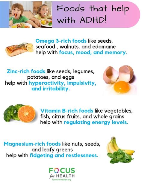 Adhd Food List