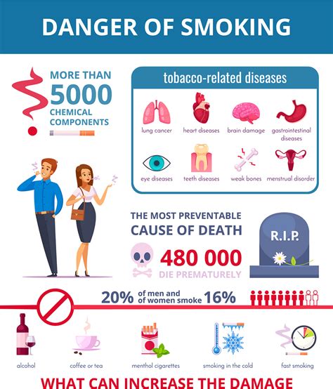 how smoking affects your teeth willow pass dental care