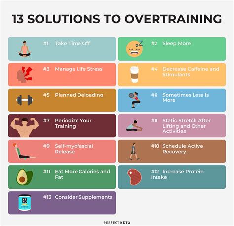 Recognizing The Signs Of Overtraining And Effective Prevention