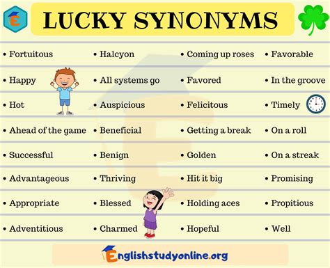 Succor, guidance, assist, aides, help, do a service. Lucky Synonym | List of 35+ Useful Lucky Synonyms in ...