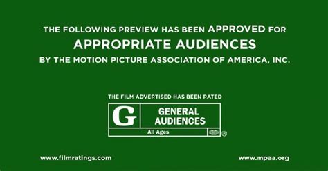 What Happened To The G Rating Moviebabble