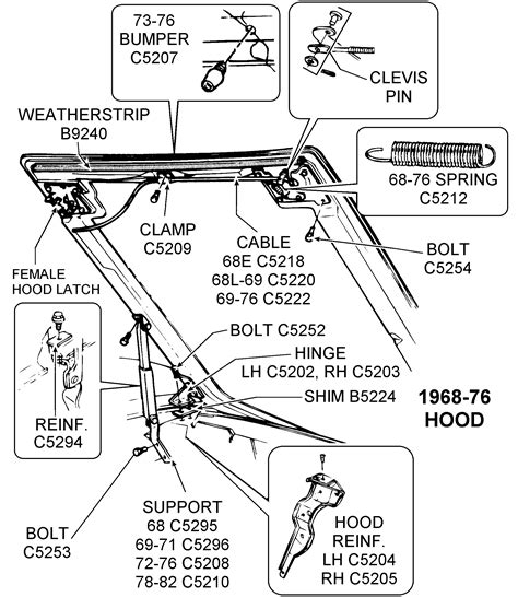 1968 76 Hood Assembly Diagram View Chicago Corvette Supply