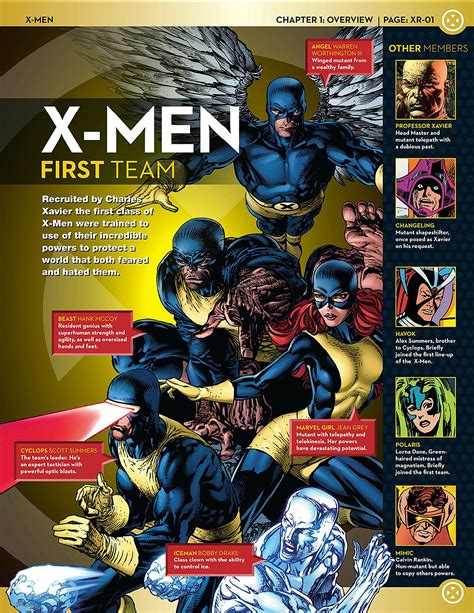 First Appearance X Men Vol 1 1 September 1963