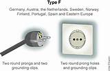 Photos of Electrical Plugs Sweden