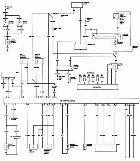 S10 Wiring Harness Diagram Cadicians Blog