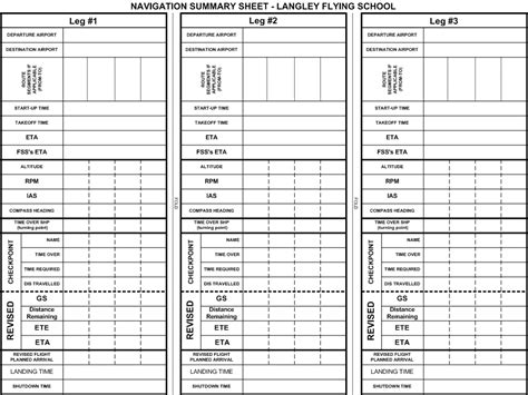 Cross Country Navigation Planner Page 1 Langley Flying School