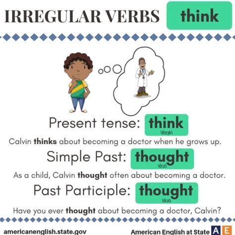 Irregular Verbs Think Simple Present Think Simple Past Thought Past