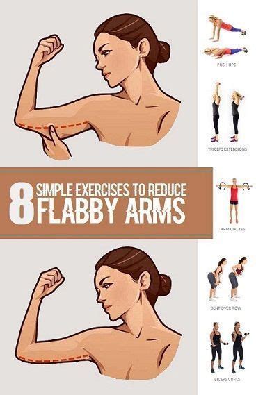 8 Simple Exercises To Reduce F Flabby Arm Workout Easy Workouts Exercise