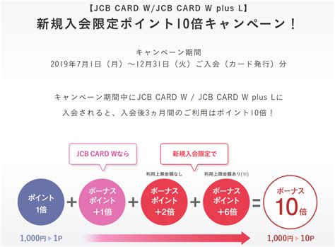 日本では、id と quicpay のどちらで払えばいいのか、お客様にはどうやってわかるのですか？ 日本では、apple pay で支払う時は、id、quicpay、pasmo、suica のいずれかを選択します。 【20％還元】JCBのQUICPay（クイックペイ）キャンペーン攻略 ...