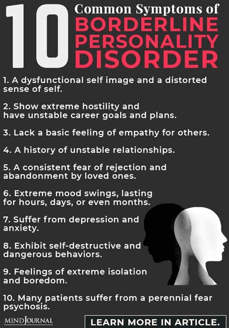 Common Symptoms Of Borderline Personality Disorder Info