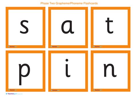Jolly Phonics Picture Flashcards Free Download