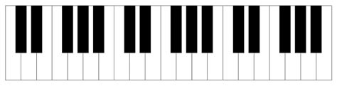 Printable Blank Piano Keyboard Pdf