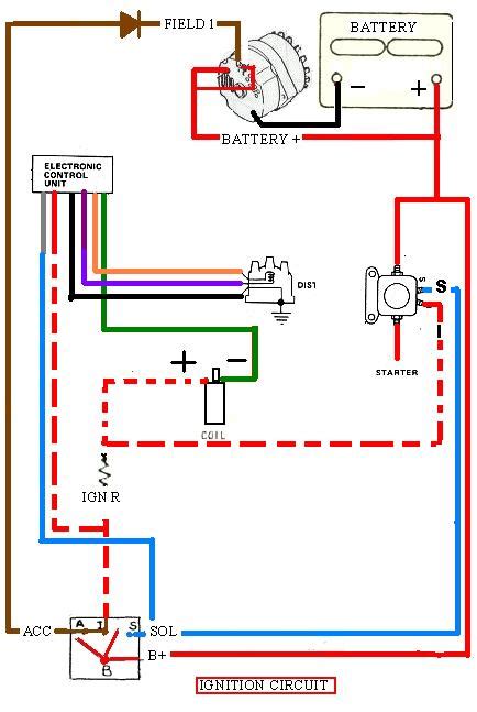 Using a wire diagram for colors and locations. Cj7 Hei Ignition Solenoid Wiring Diagram